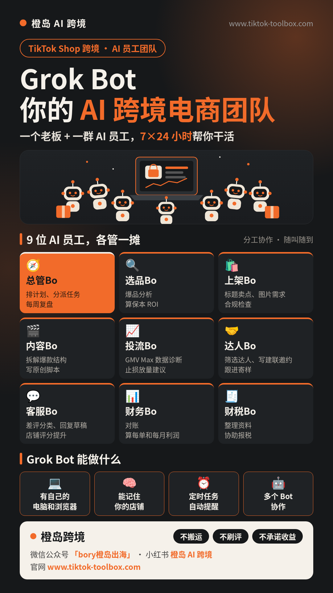 橙岛 AI 跨境 Grok Bot 团队海报,含总管 Bo 与八位员工